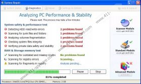 System Repair Virus